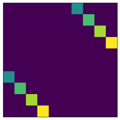 ../../../_images/classes_Tutorials_1_Qubit_16b_JaynesCummingsHamiltonianQuanGuru_8_2.png